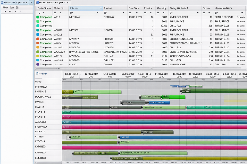 Planning and Production Software